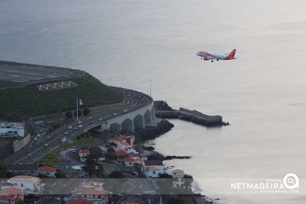 Chegada ao Aeroporto