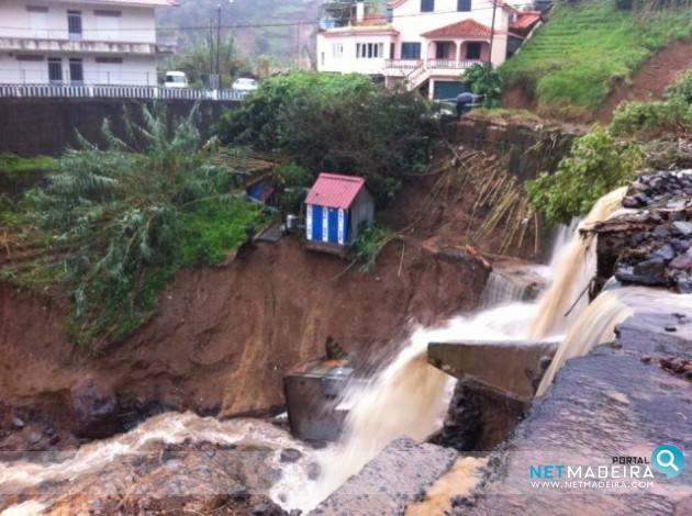 Mau tempo Porto da Cruz